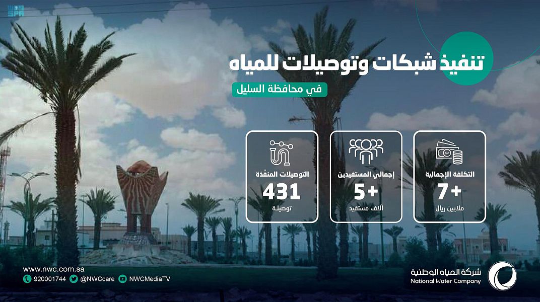 المياه الوطنية تنهي تنفيذ شبكات وتوصيلات السليل بتكلفة 7 ملايين ريال