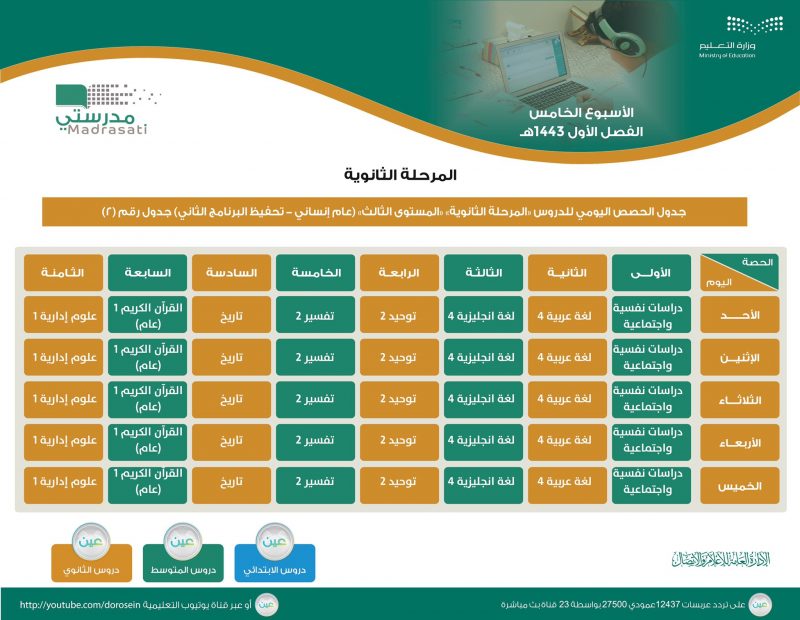 قناة عين التعليمية مباشر: كل ما تحتاج معرفته