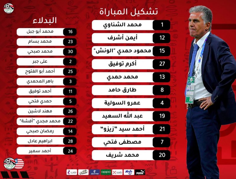 تشكيل منتخب مصر لمواجهة ليبيريا