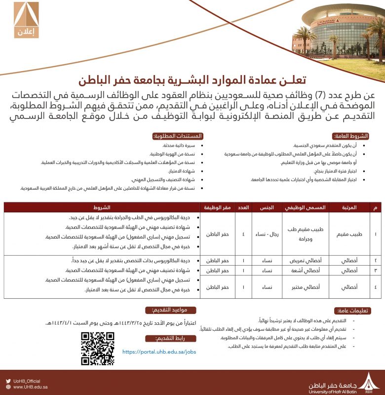 جامعة حفر الباطن