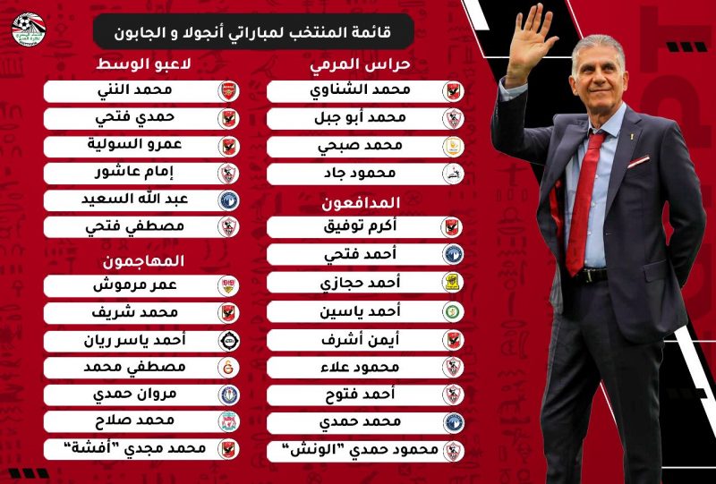 قائمة منتخب مصر 