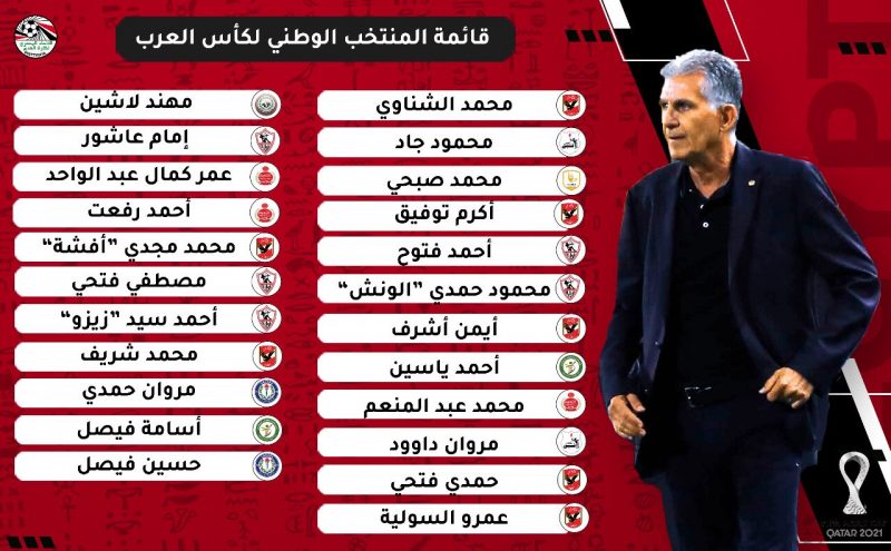 قائمة منتخب مصر لـ كأس العرب 