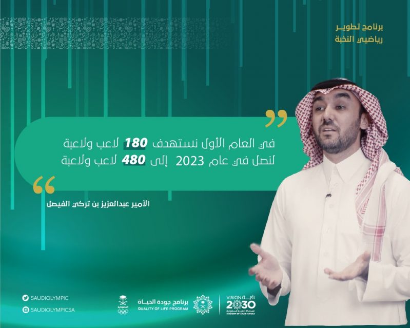 برنامج تطوير رياضيي النخبة