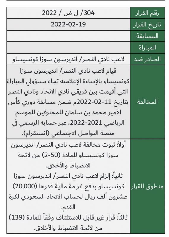 تغريم تاليسكا بسبب تصريحاته عن الاتحاد والنصر