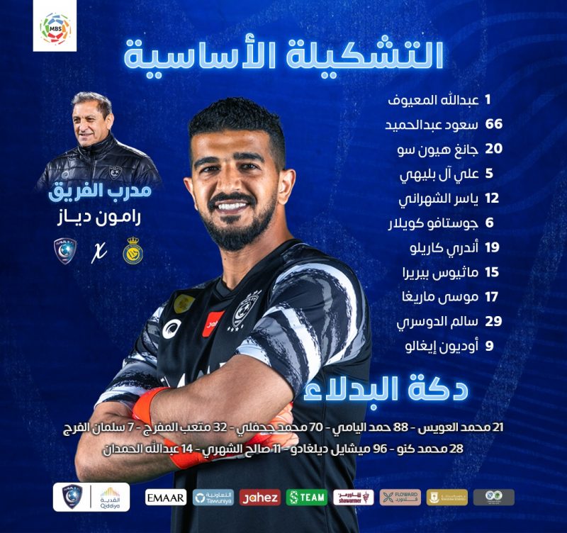 تشكيل الهلال لمواجهة النصر في الدوري 