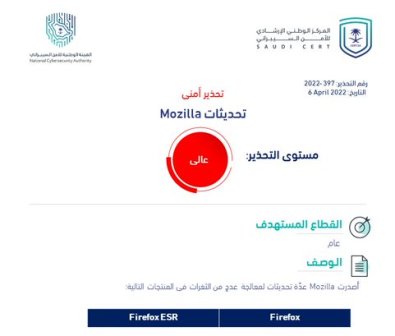 الأمن السيبراني يصدر تحذيرًا عالي الخطورة من متصفح موزيلا فايرفوكس