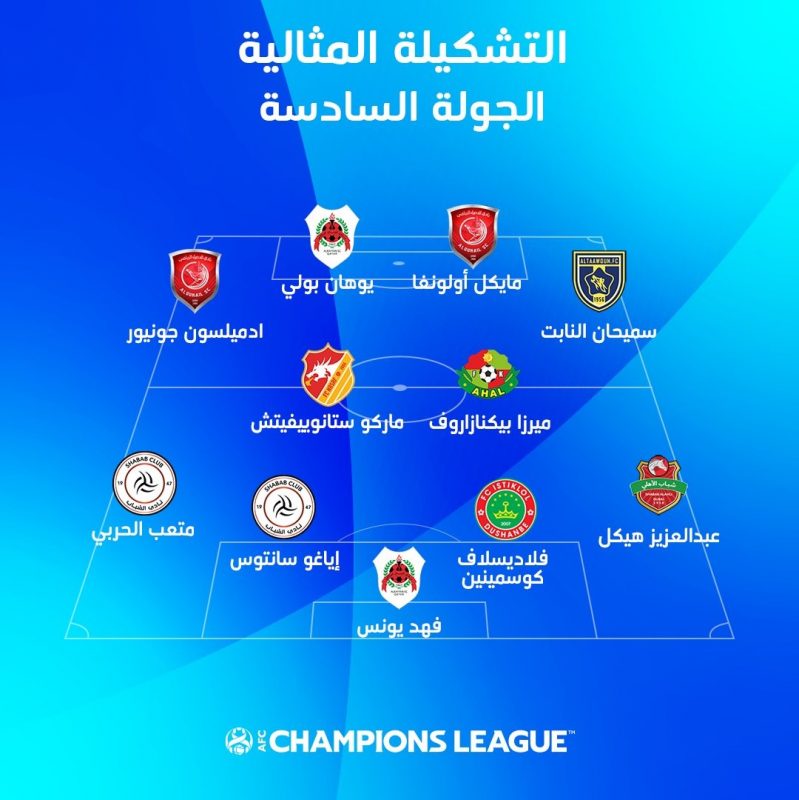 دوري أبطال آسيا