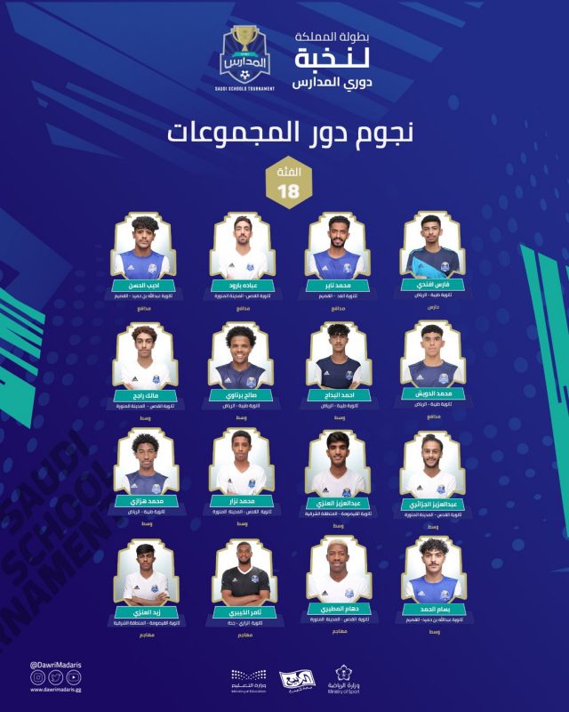 مواهب دوري المدارس