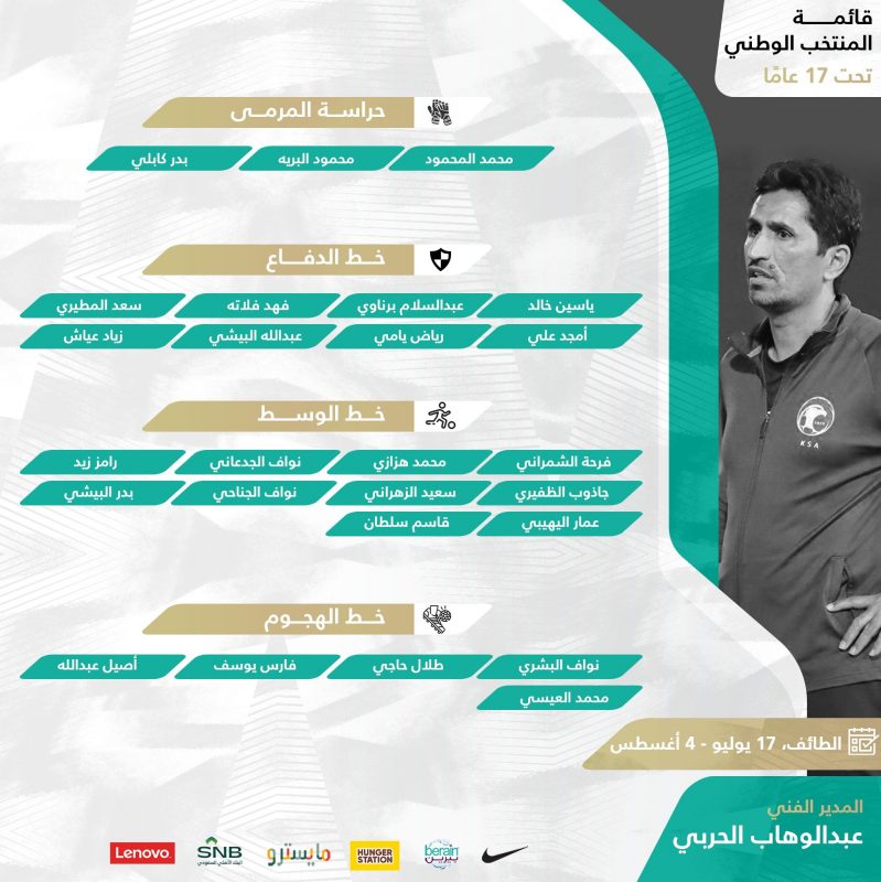 قائمة المنتخب السعودي للناشئين