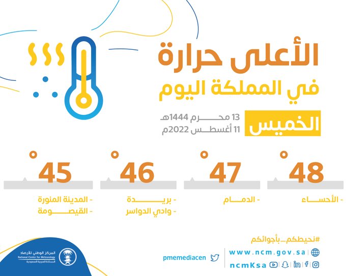 درجات الحرارة