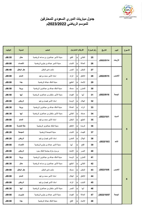 جدول الدور الأول بـ دوري المحترفين موسم 2022/2023 