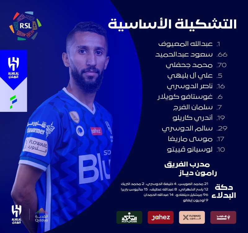 تشكيلة الهلال لمواجهة الفتح 