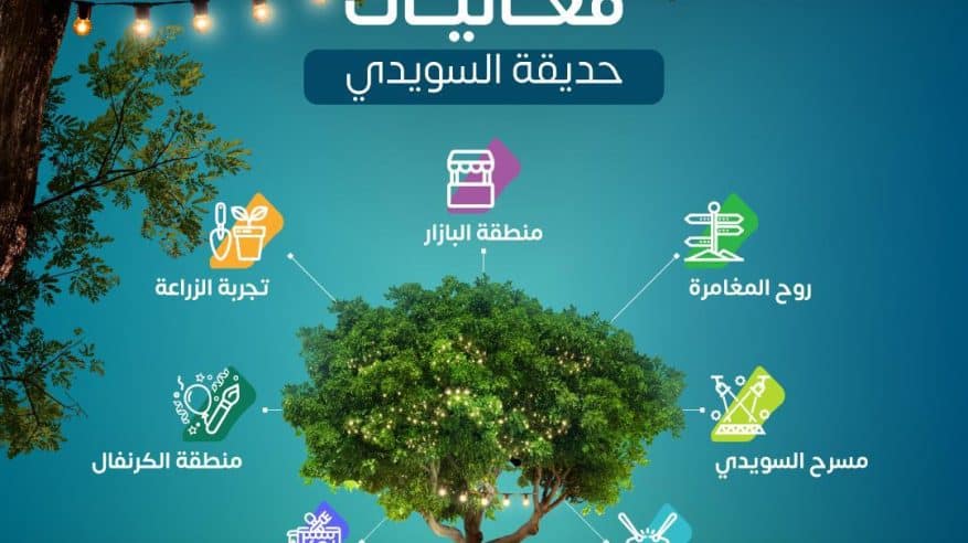 حديقة السويدي بـ 7 ثقافات عالمية متنوعة