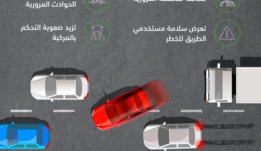 غرامة 6 آلاف ريال عقوبة المراوغة بين السيارات