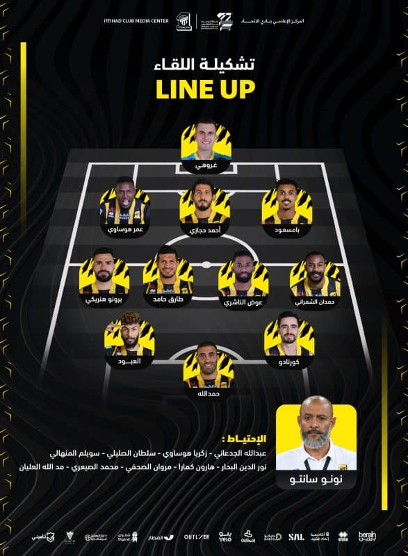 تشكيل الاتحاد لمواجهة النصر