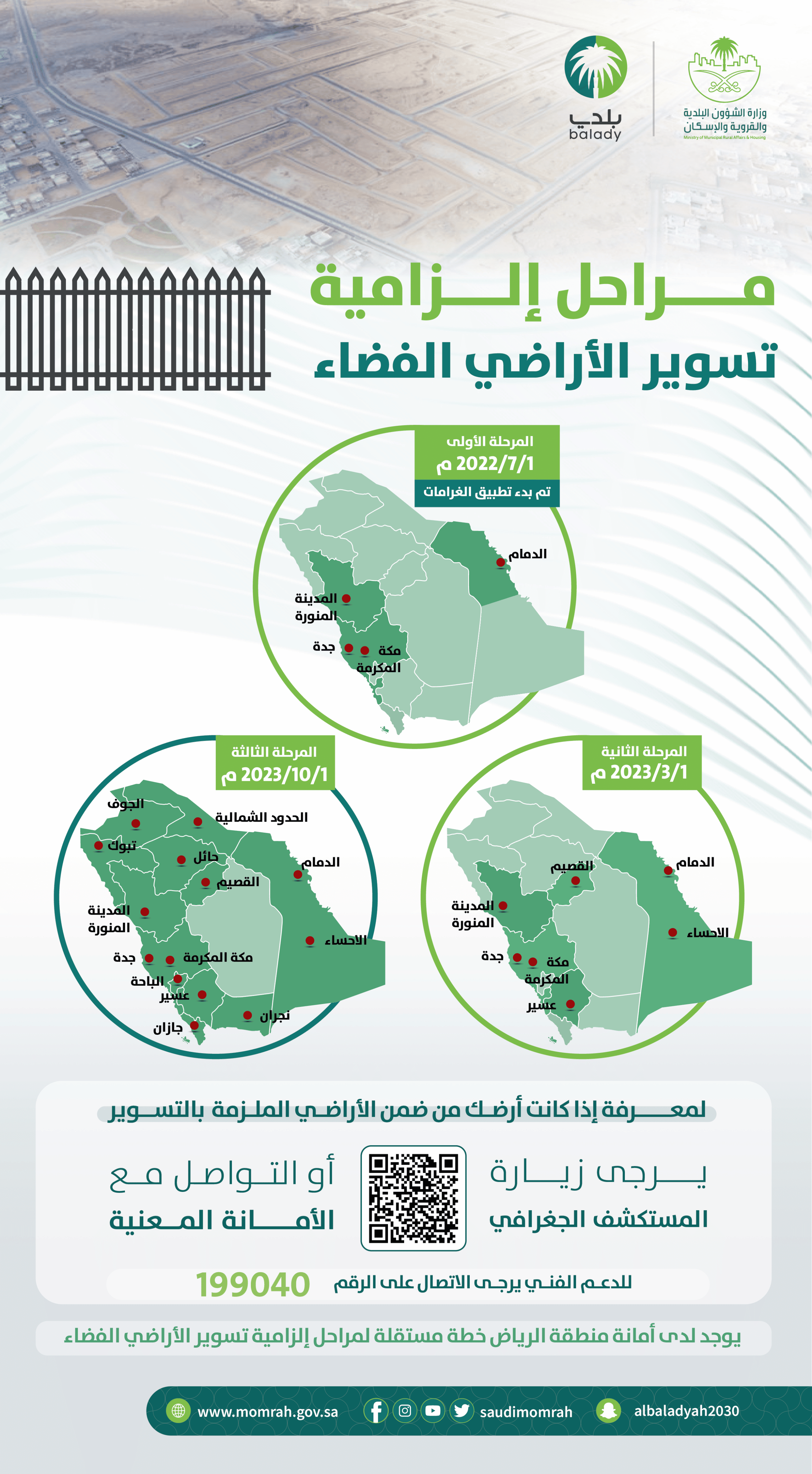 تسوير الأراضي الفضاء