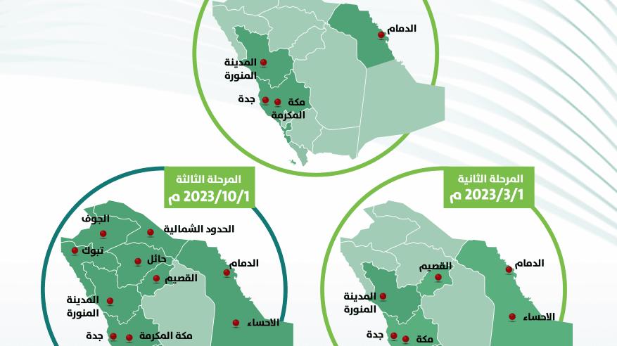 تسوير الأراضي الفضاء يدخل المرحلة الثانية والثالثة