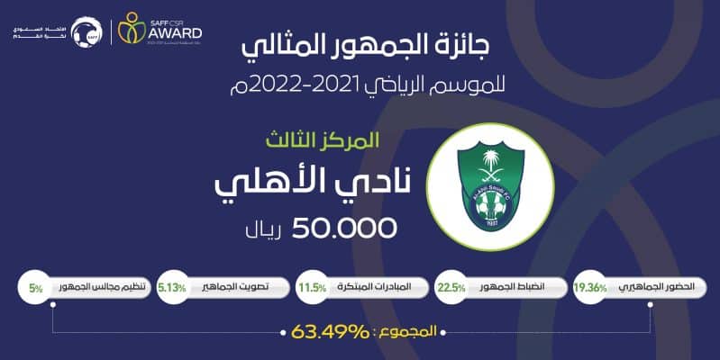 جماهير الأهلي