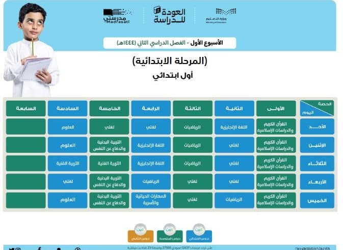 جدول دروس الحصص اليومية لجميع المراحل على قناة عين