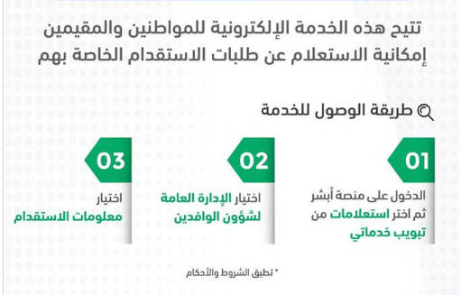 أبشر: 3 خطوات لمعرفة حالة طلب الاستقدام إلكترونيًا