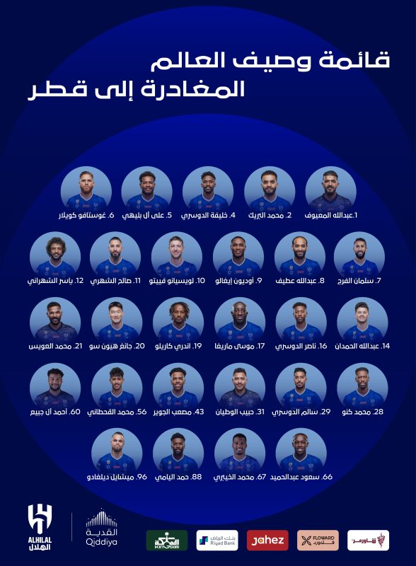 قائمة الهلال للأدوار الإقصائية بـ دوري أبطال آسيا