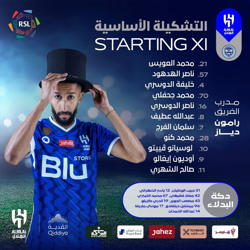 تشكيل الهلال لمواجهة الباطن