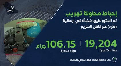 19 ألف حبة كبتاجون و106 جم مواد مخدرة في قبضة جمرك مطار الملك فهد