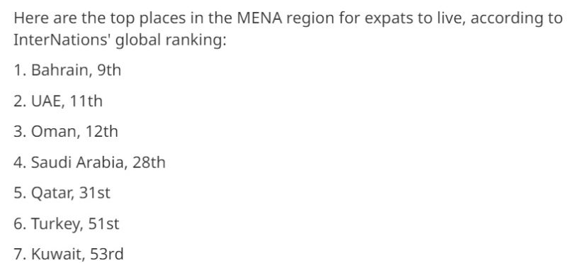 ترتيب الدول العربية في مؤشر حياة المغتربين