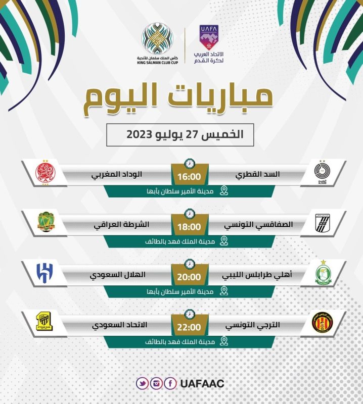 بطولة كأس الملك سلمان للأندية العربية