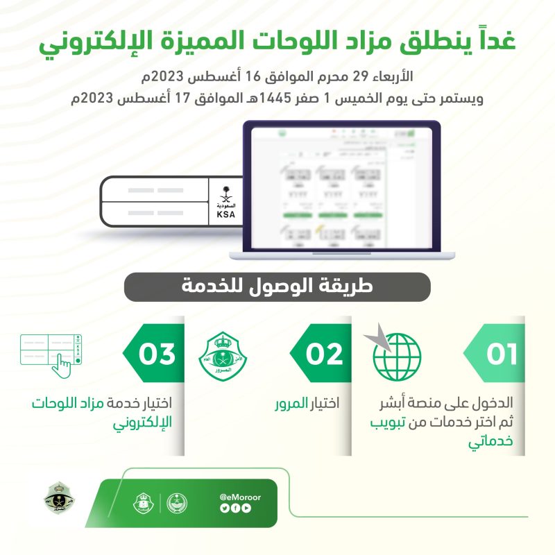 طرح مزاد اللوحات الإلكترونية