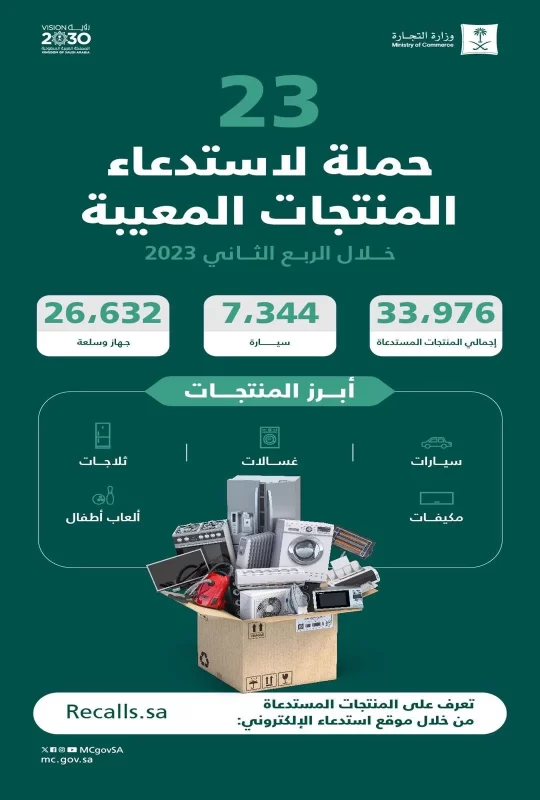 التجارة المنتجات المعيبة