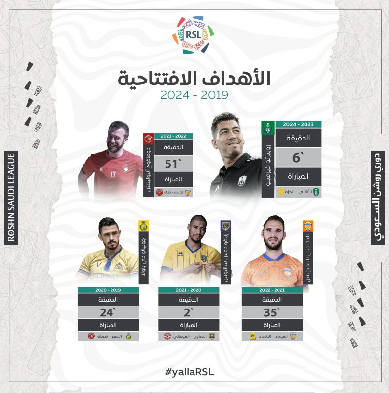 الدوري السعودي للمحترفين