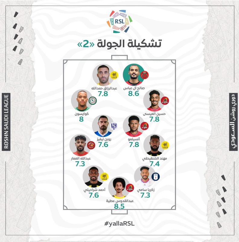 دوري روشن السعودي