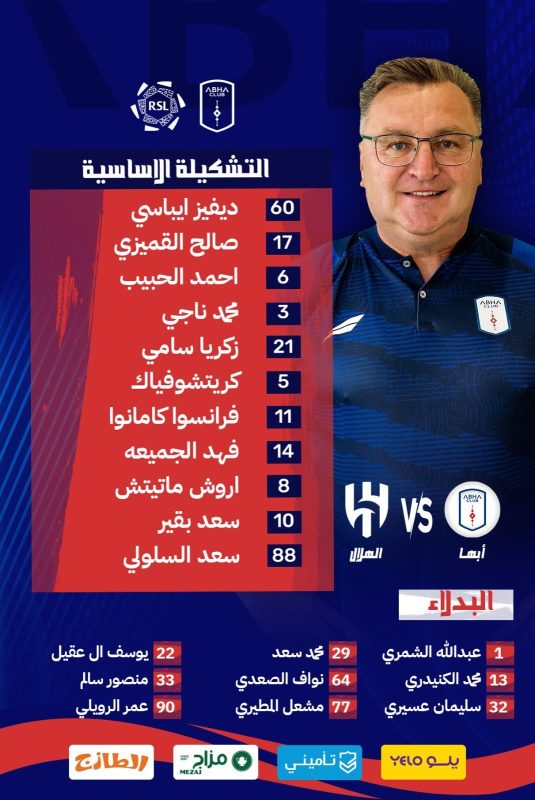 مباراة أبها ضد الهلال