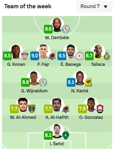 دوري روشن السعودي