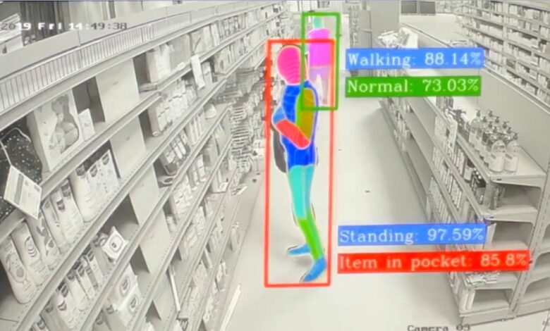 الذكاء الاصطناعي يكشف الآن لصوص المتاجر والمحلات بسهولة
