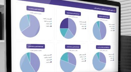 تقويم المدارس السعودية خارجيًا لأول مرة في تاريخ التعليم عبر منصة تميز