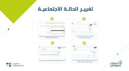 حساب المواطن إضافة تابع في 6 خطوات