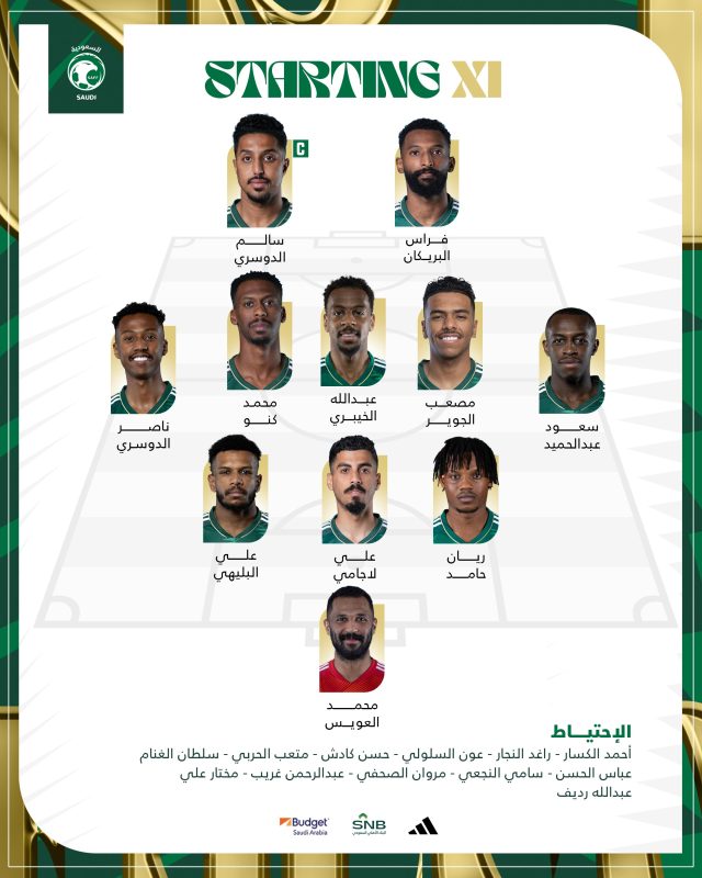 تشكيل المنتخب السعودي - مباراة السعودية والأردن 