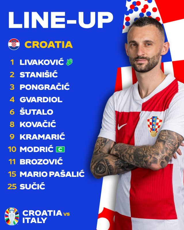 تشكيل مباراة كرواتيا وإيطاليا 