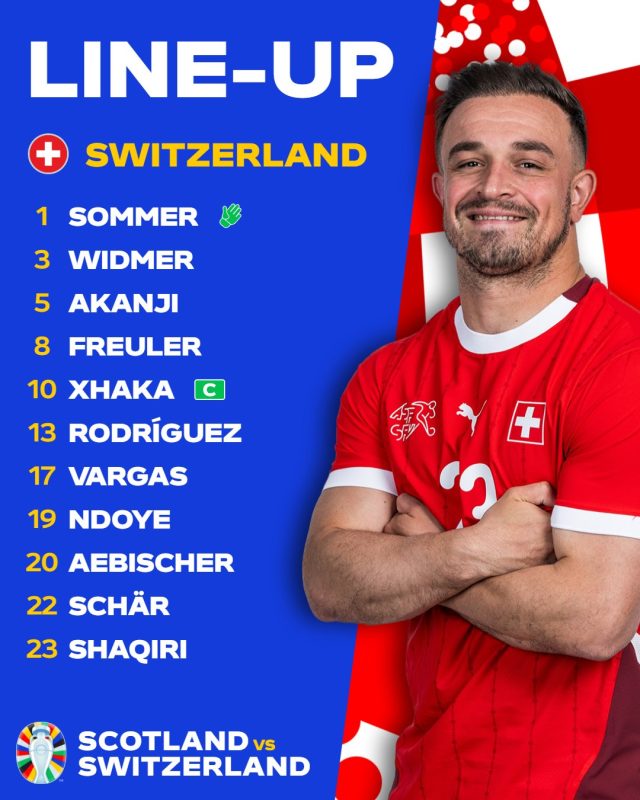 تشكيلة سويسرا ضد إسكتلندا 