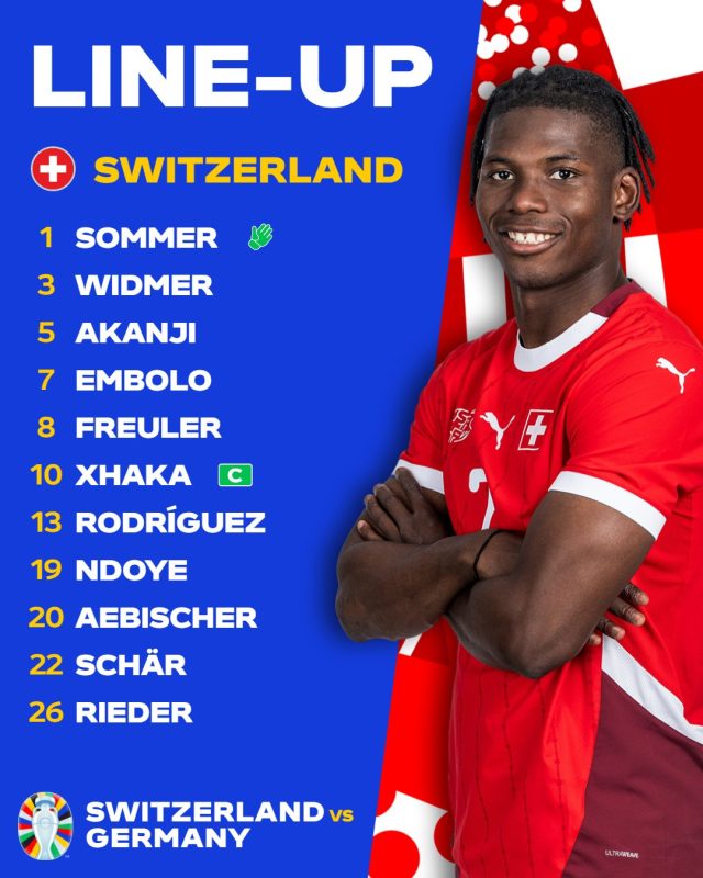 تشكيل سويسرا لمواجهة ألمانيا 