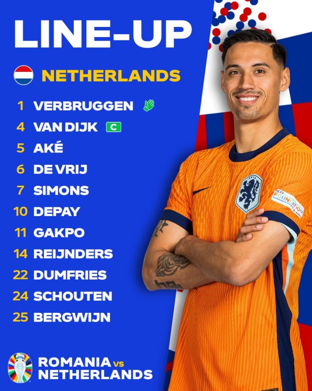 هولندا ضد رومانيا