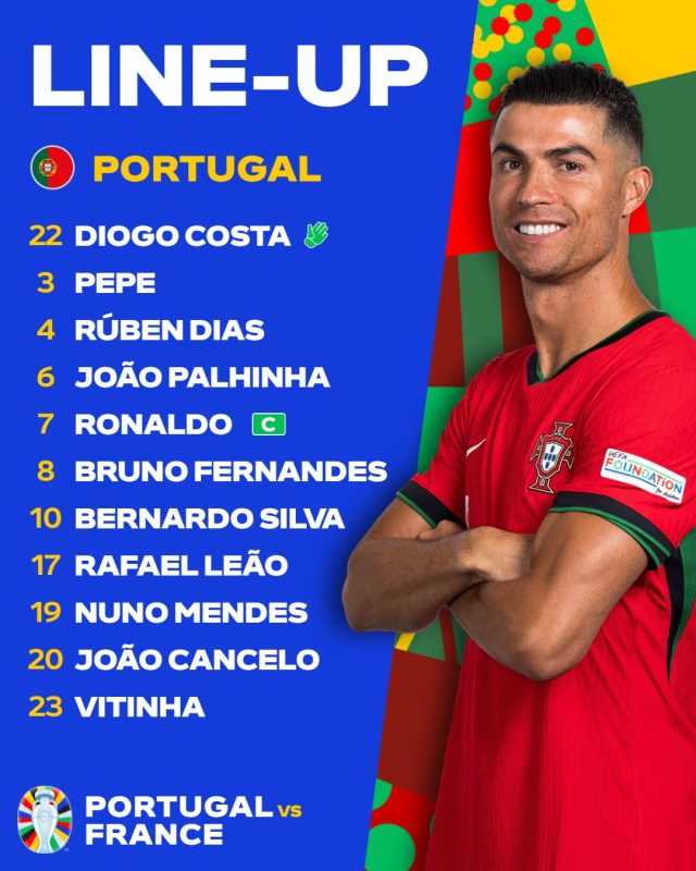 تشكيلة مباراة البرتغال ضد فرنسا - مبابي - رونالدو