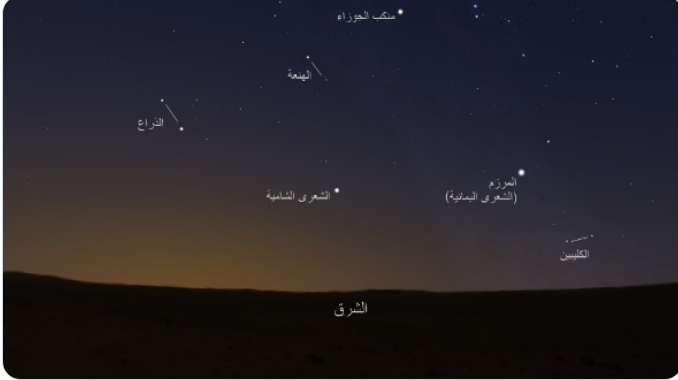 جمرة القيظ تبدأ غدًا.. يكثر فيها خراف التمر وتستمر 13 يومًا