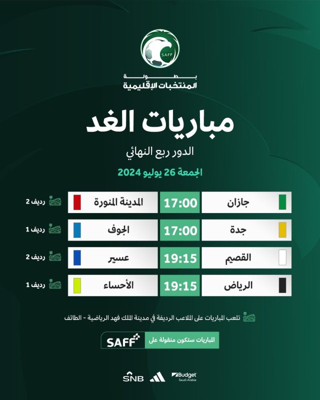 مباريات البطولة الإقليمية للمنتخبات