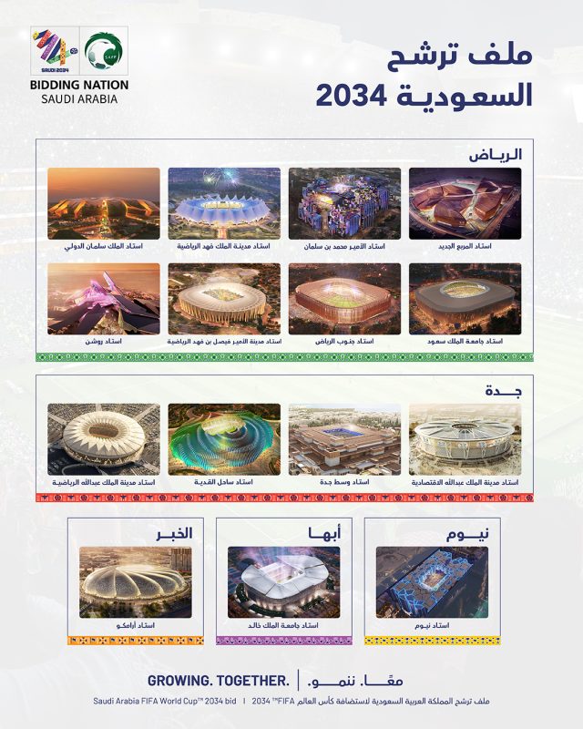 ملاعب الرياض في مونديال 2034