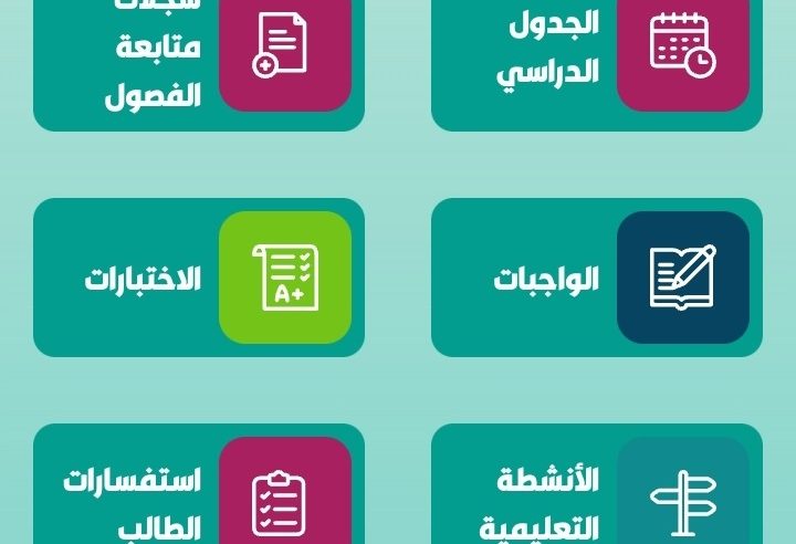 خطوات إضافة الخطة الأسبوعية في منصة مدرستي