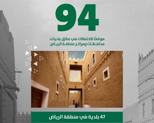 أمانة الرياض تكشف عن 94 موقعًا للاحتفال باليوم الوطني