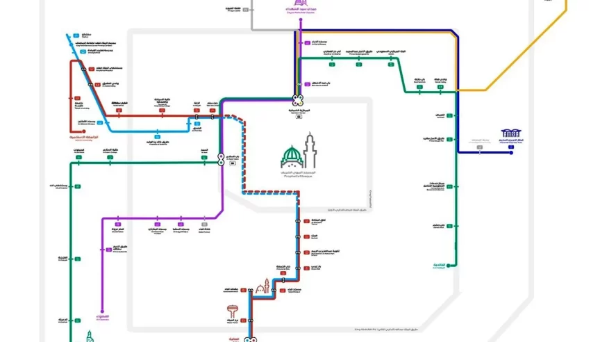 توفر خدمة الاشتراك للنقل الترددي من وإلى المسجد النبوي